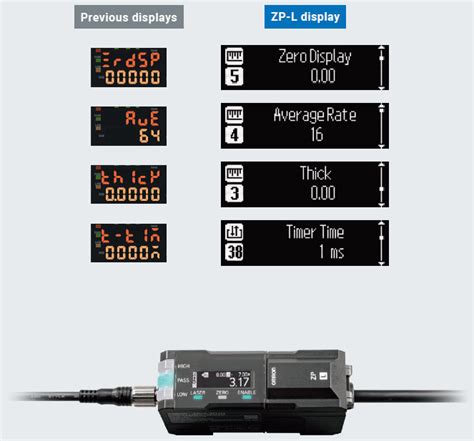 ZP-L Laser Displacement Sensor/Features | OMRON Industrial Automation India