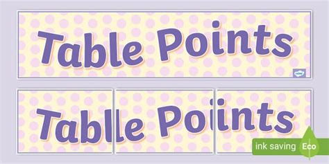 Table Points Display Banner,Table points