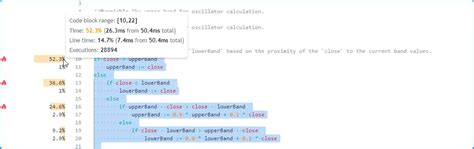 Query Optimization Profiling 的图像结果