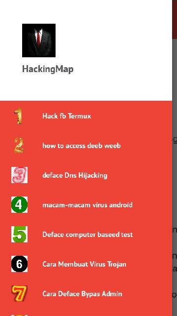 Image result for Hacking Simulator Site Map