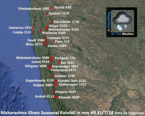 Vagaries of the Weather ©: Maharashtra's Top 10 Stations Seasonal ...