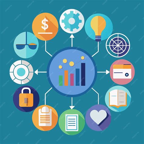 Business Strategy Chart 的图像结果