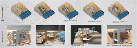 A Pavilion by the River | CEPT - Portfolio