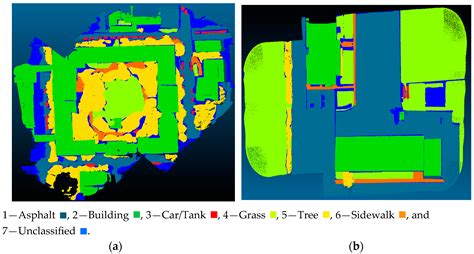 SAMNet++: A Segment Anything Model for Supervised 3D Point Cloud ...