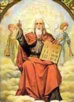 Cartefoi - Nouvelle carte de souhait