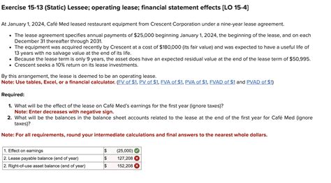 Solved At January 1, 2024, Café Med leased restaurant | Chegg.com