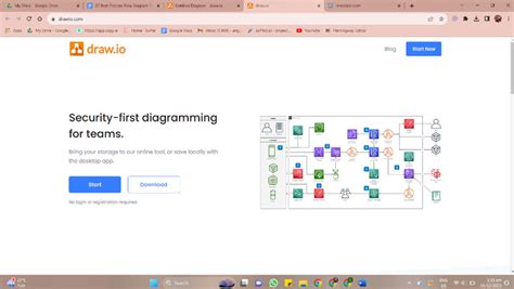 Image result for Process Flow Mapping Software for Free
