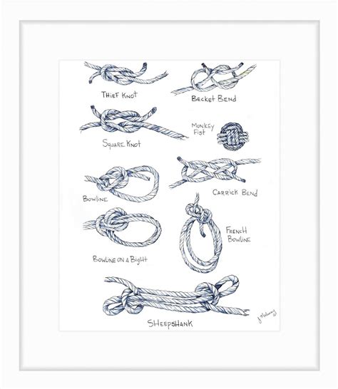 Image result for Sailing Knots Tutorial
