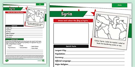 KS2 Syria Research Activity - Twinkl - Geography