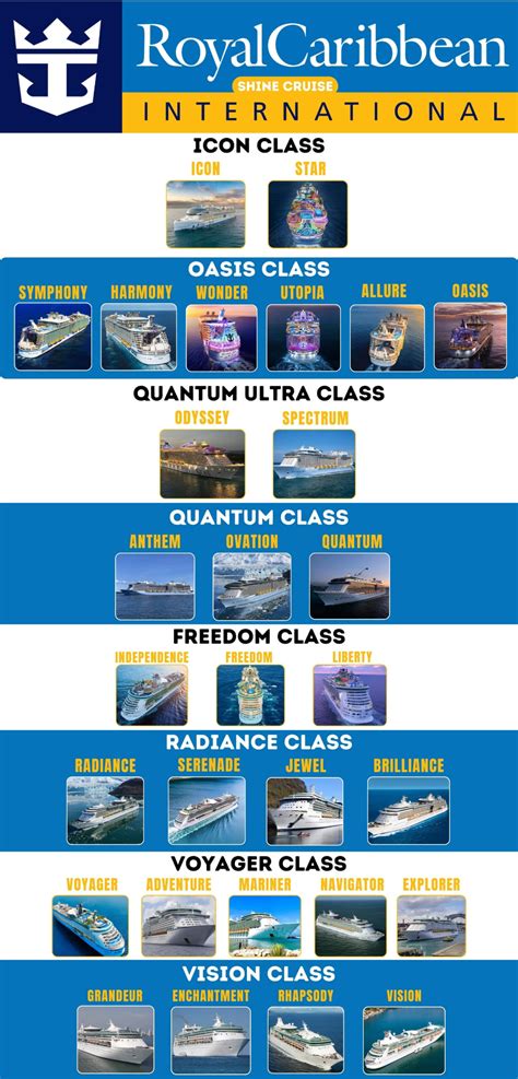 Top Royal Caribbean Ships Ranked By Age - Free Printable Templates Hub