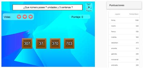 Learning and Motivation When Using Multiple-Try in a Digital Game for ...