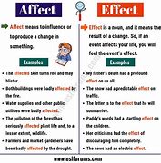 Image result for effected