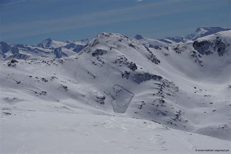 Image result for Avalanche Types