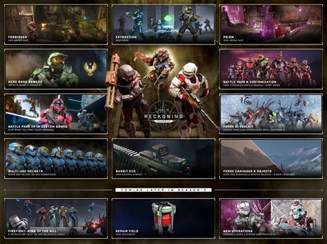 Halo Infinite will feature remastered Halo 3 maps on November 14th | NeoGAF