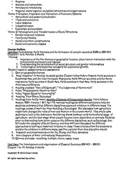 Image result for AP Course Audit