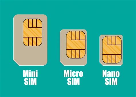 Image result for Sim Card Memory