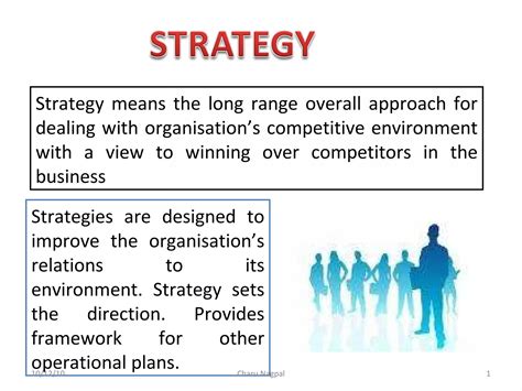 Image result for Strategy Formulation