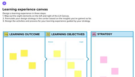 Image result for Sample Curriculum