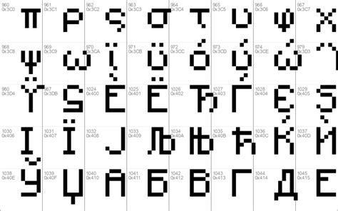 Image result for How to Change Minecraft Font Java