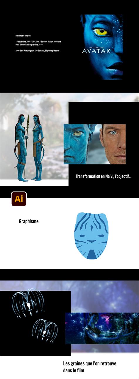 Image result for Avatar Talent Tracking System