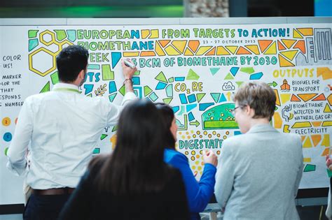 Collaborative Learning Activities Examples 的图像结果