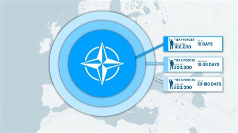 Agile and versatile: Army's 1st Division takes on key role in new Nato ...