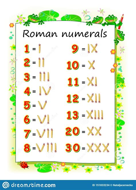 Roman Numerals Printable - Printable Holiday Crafts