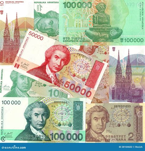 Background of Old Croatia Kuna Money Bills Stock Photo - Image of balance, exchange: 28104602