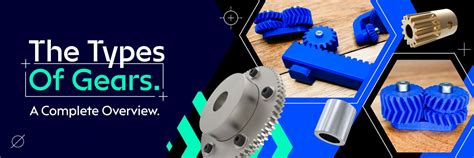 Types of Gears Technology 的图像结果