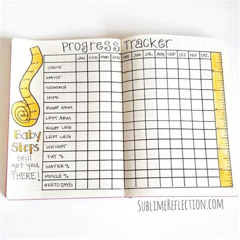 Image result for Bullet Journal Exercise Log