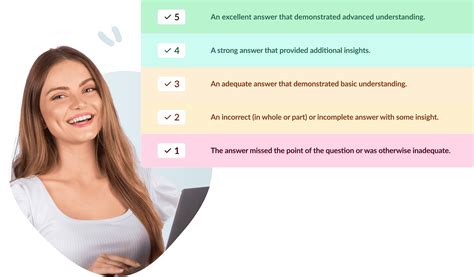 Image result for Structured Interview Meaning