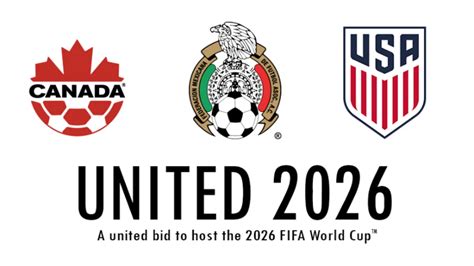 2026 World Cup expansion increases logistics concerns