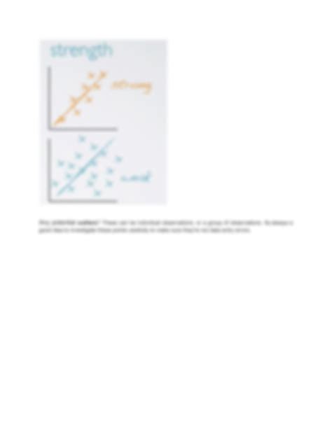 Image result for How to Display Continuous Numerical Data