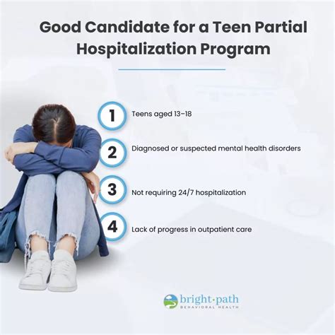 How the Partial Hospitalization Program (PHP) Helps Struggling Teens ...