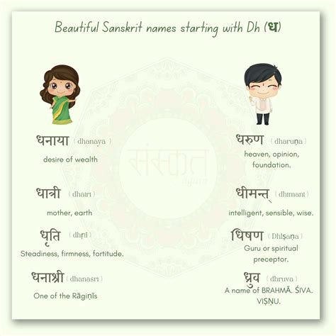 Best sanskrit girls names starting with b – Artofit