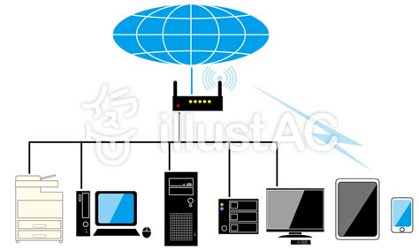 Image result for SQL Database Join