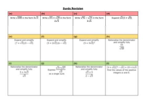 Image result for Expanding Surds Using Grid Method