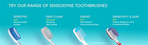 Buy Sensodyne Deep Clean Toothbrush | Extra Soft Bristles Tooth Brush ...