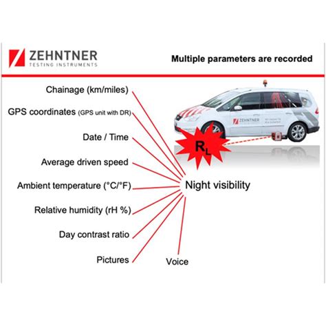 Zehntner ZDR 6020 RL