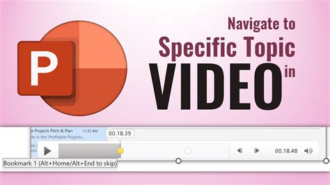 Image result for PowerPoint Tutorial 365