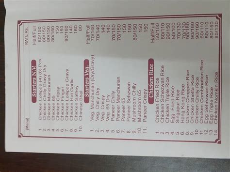 Menu at The urban town cafe., Badlapur