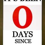 0 Days Since Meme Generator - Imgflip