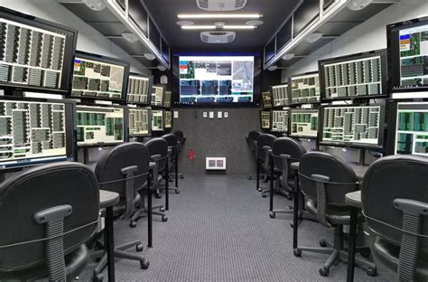 Image result for Flight Testing Panel