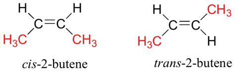 Hydrocarbons: Classification, Properties, Preparation and Uses ...