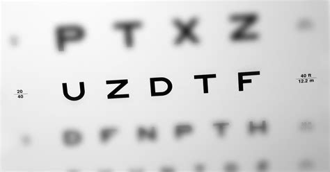 What Does 20/40 Vision Mean? | 1-800 Contacts