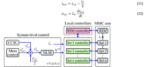 MMC Console Tutorial 的图像结果