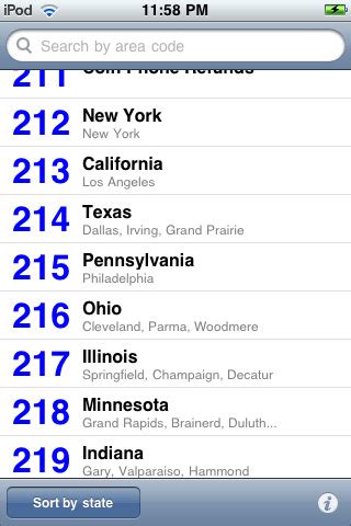 Area Code Lookup Directory 的图像结果