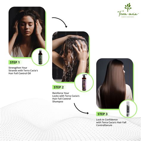 Buy Terra Cacia Hair Fall Solution Kit