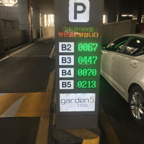 Complex parking lot management – K-Parking DKEE