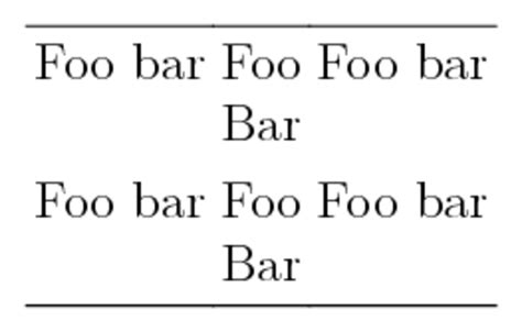 Image result for HtmlTable Split Line